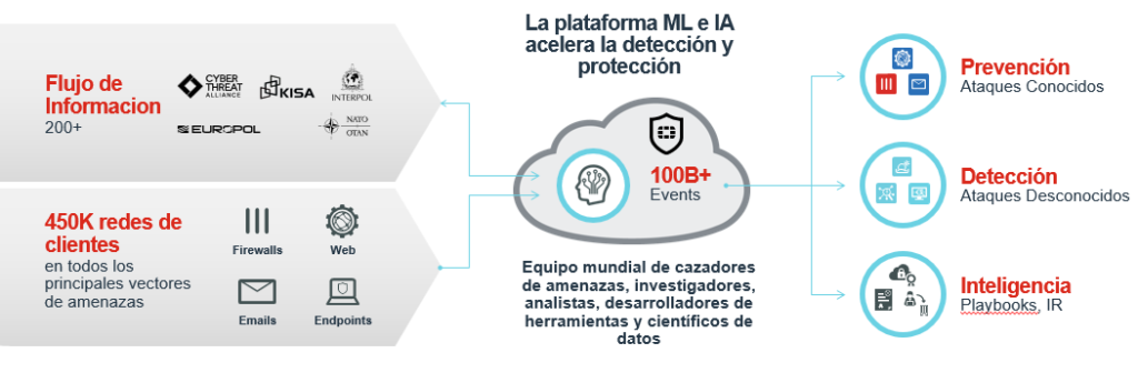 La imagen tiene un atributo ALT vacío; su nombre de archivo es descarga-47-1024x345.png